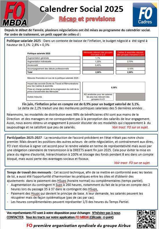 Juillet 2025 : Calendrier social, récap et prévisions