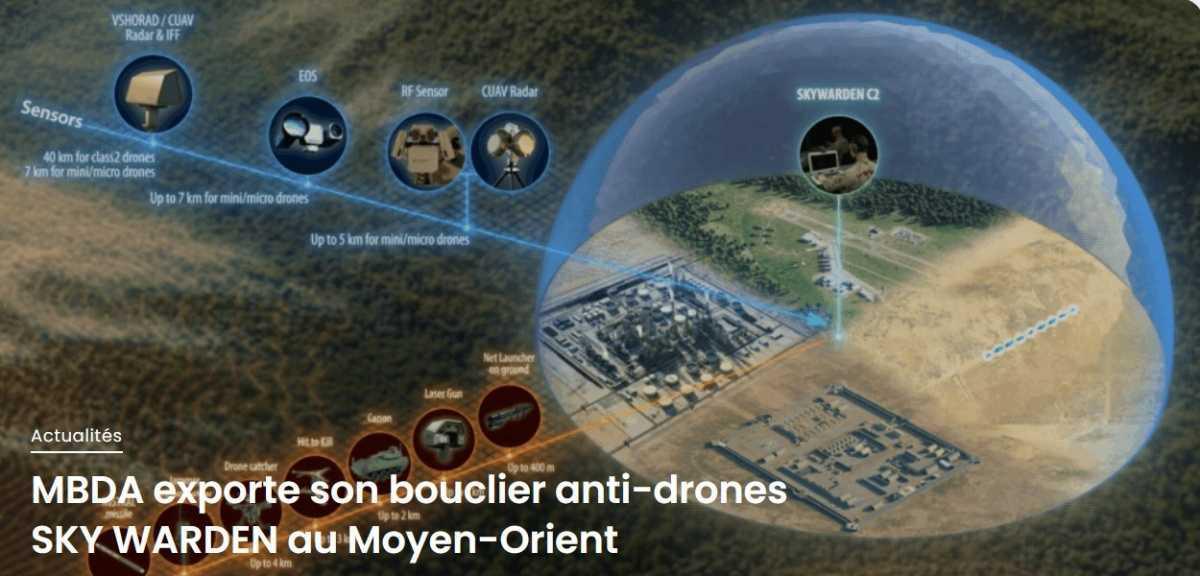 News : MBDA exporte son bouclier anti-drones SKY WARDEN au Moyen-Orient News : MBDA exporte son bouclier anti-drones SKY WARDEN au Moyen-Orient