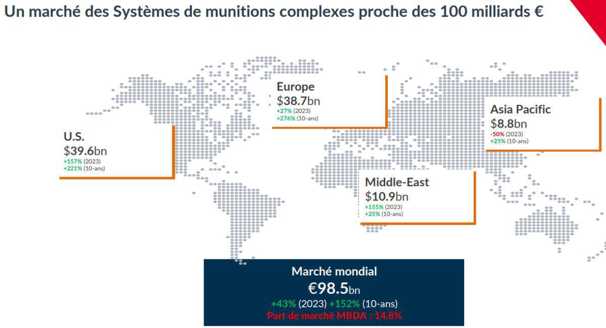 Au cœur de la tempête Au cœur de la tempête