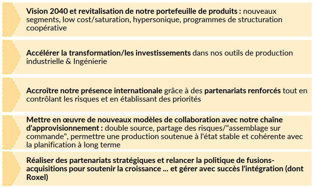 Au cœur de la tempête Au cœur de la tempête