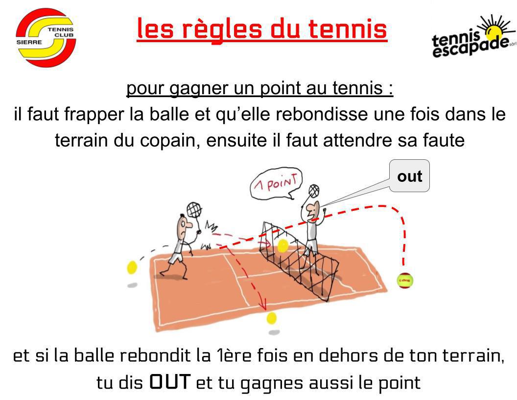 Le Kids Tennis de 5 à 12 ans (des terrains et des balles adaptées)