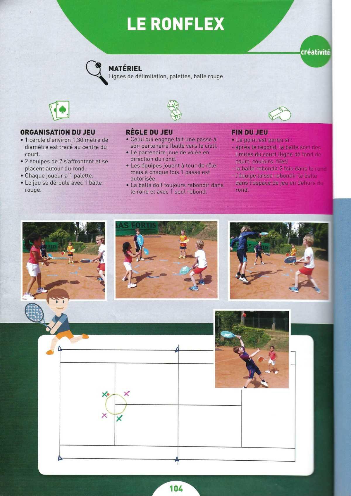 le jeu du Ronflex