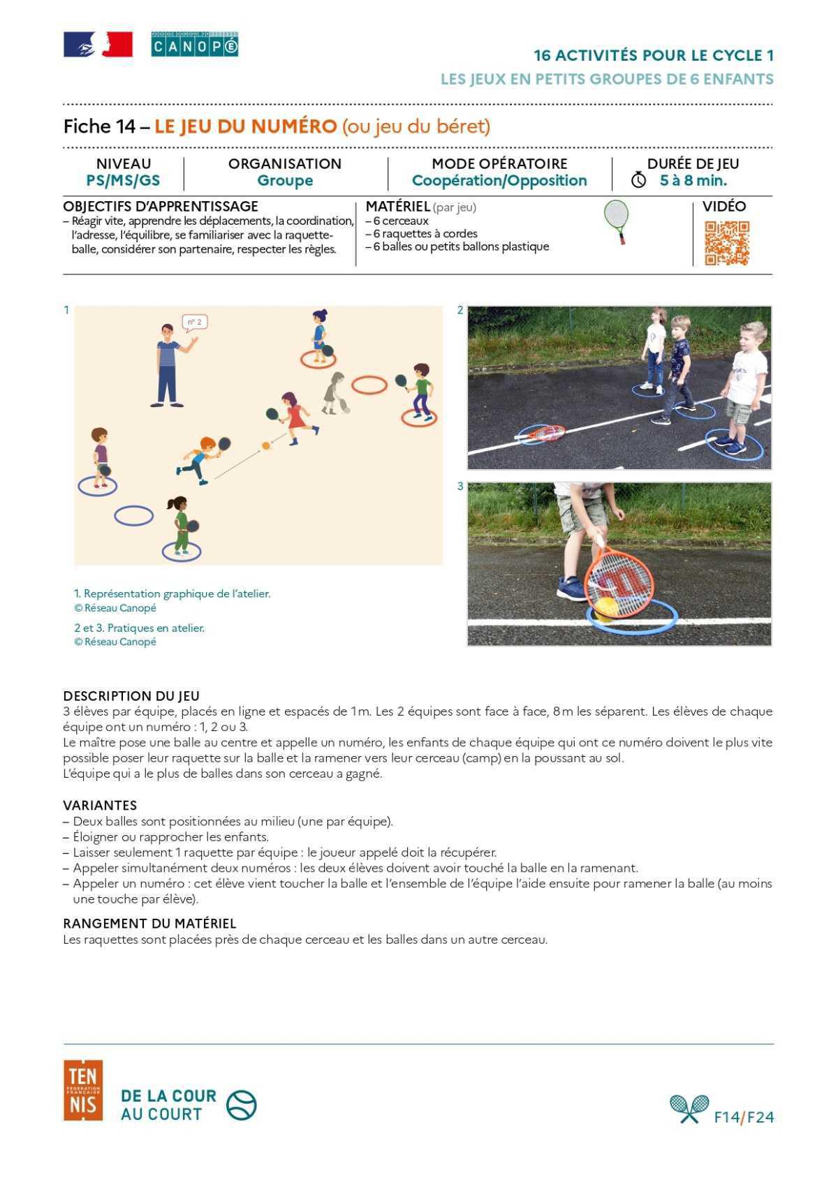 Le jeu du numéro FFT 