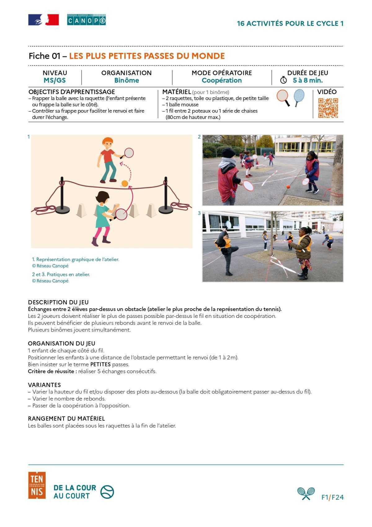 Les plus petites passes du monde FFT