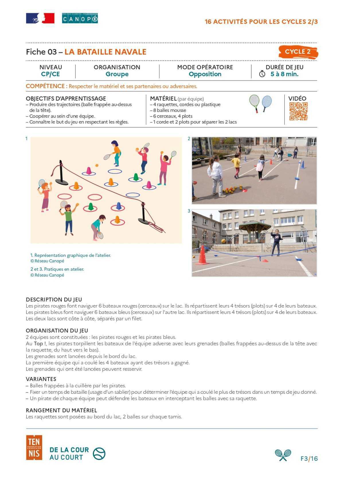 la bataille navale FFT