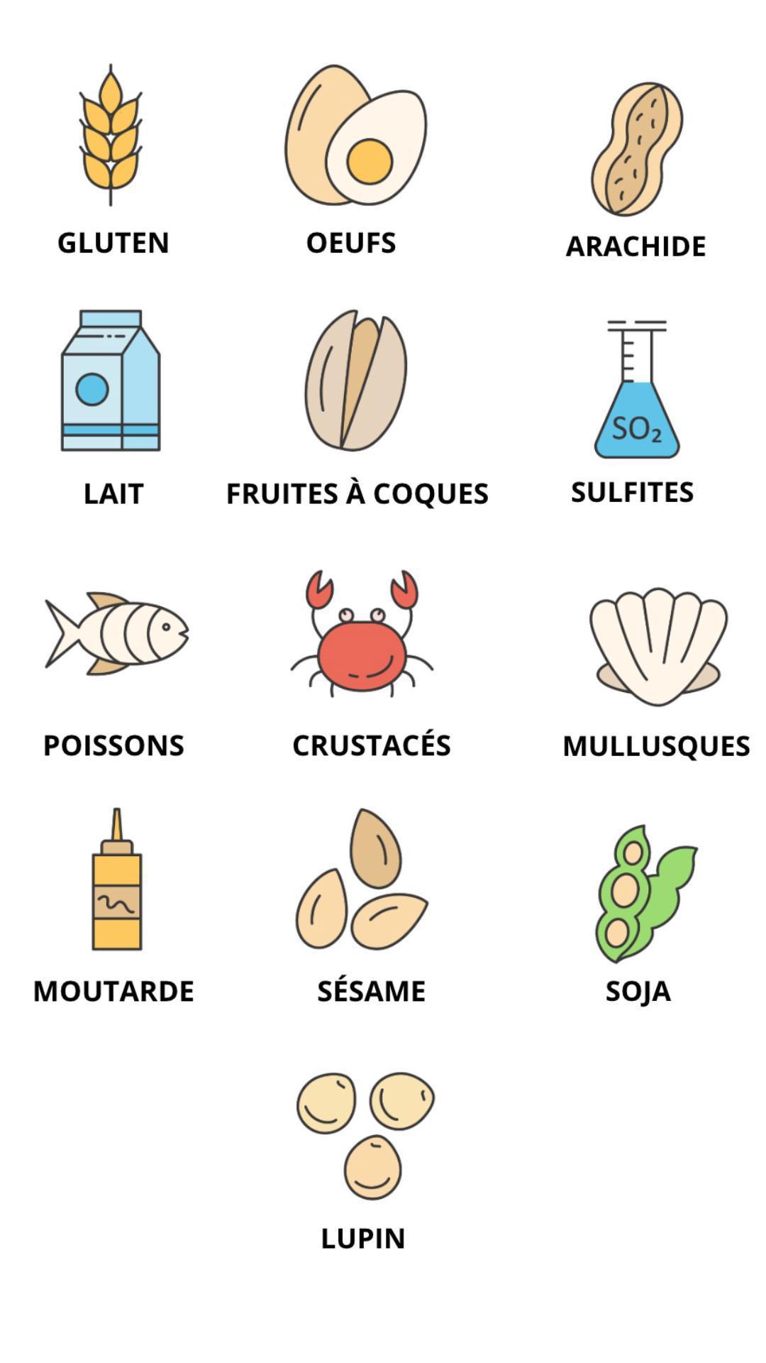 Voici notre liste d'allergènes 