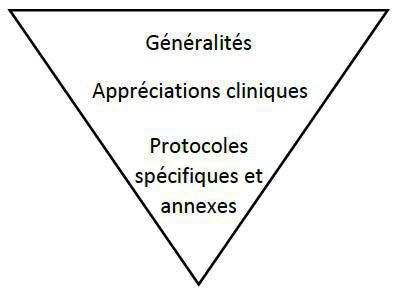 01. Guide de lecture 01. Guide de lecture