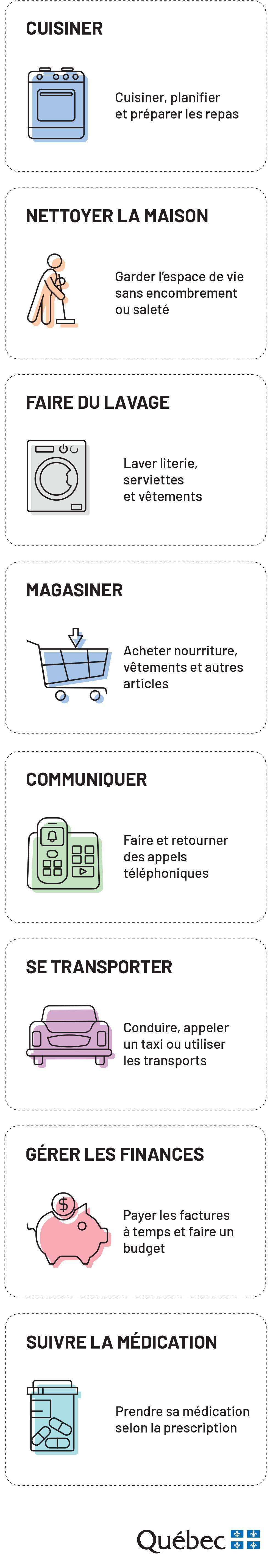 07. Appréciation clinique gériatrique
