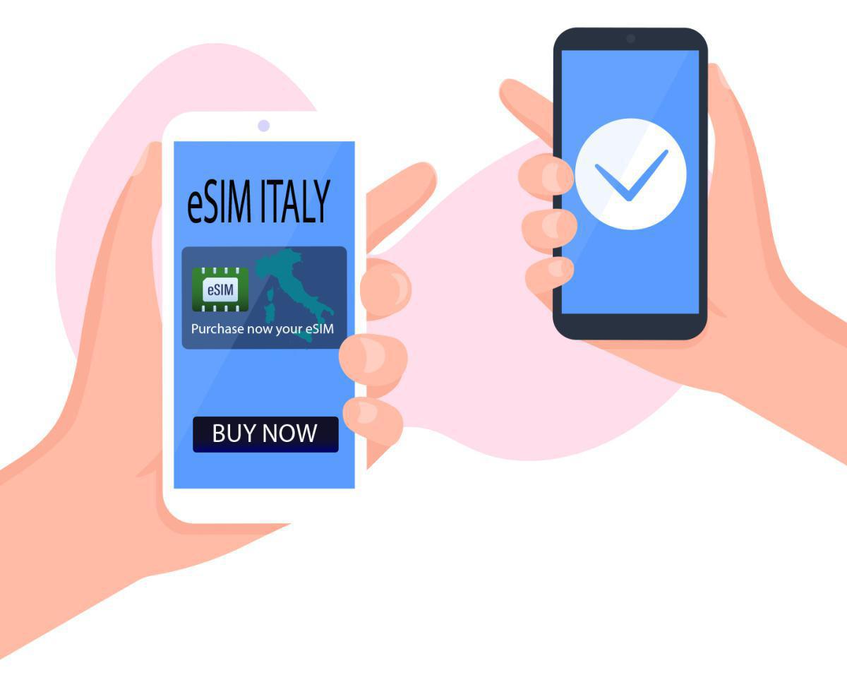 eSIM Activation Details eSIM Activation Details