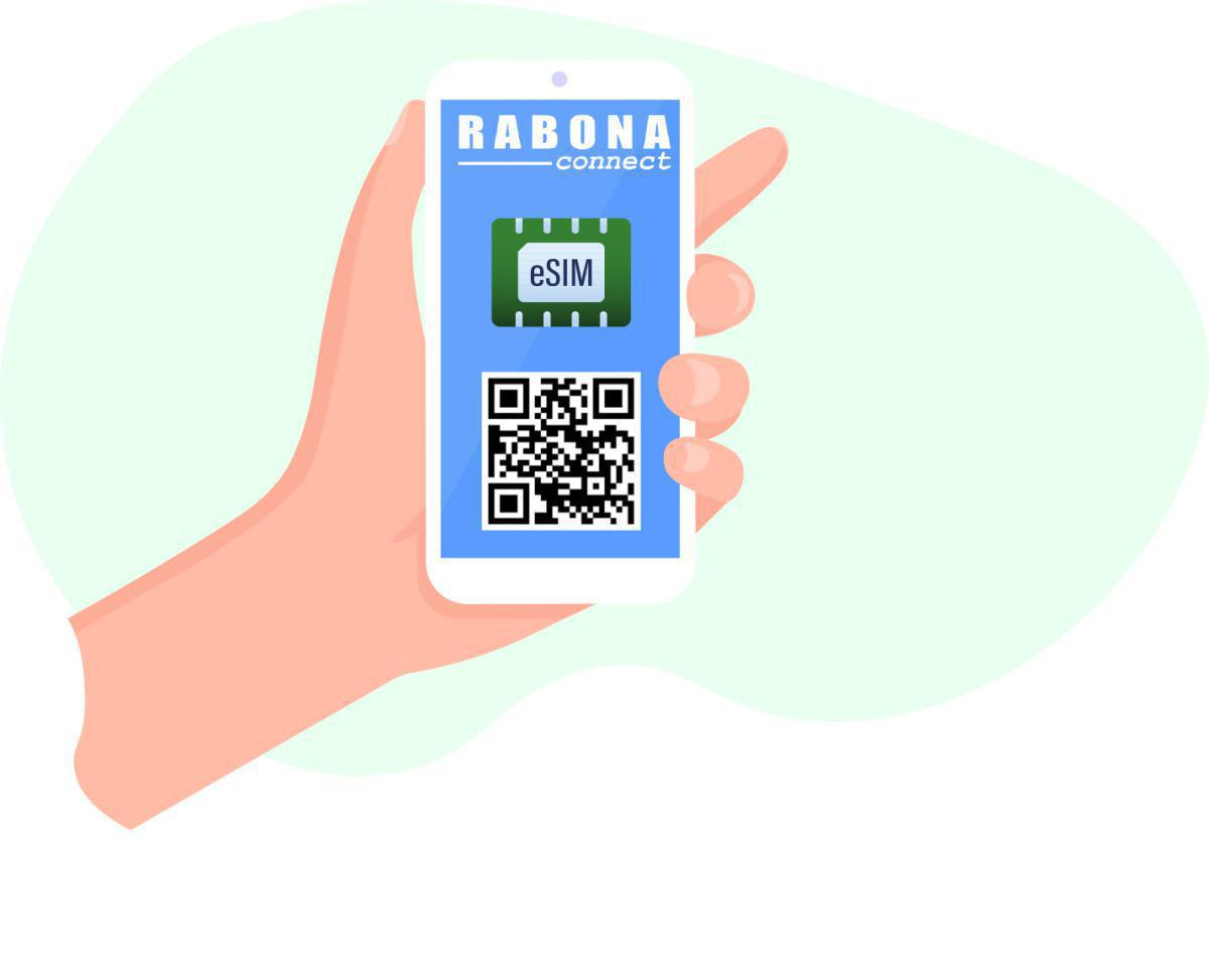 eSIM Activation Details eSIM Activation Details