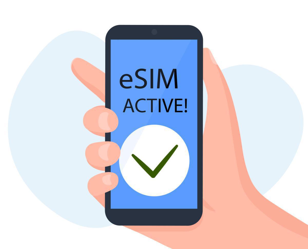 eSIM Activation Details eSIM Activation Details