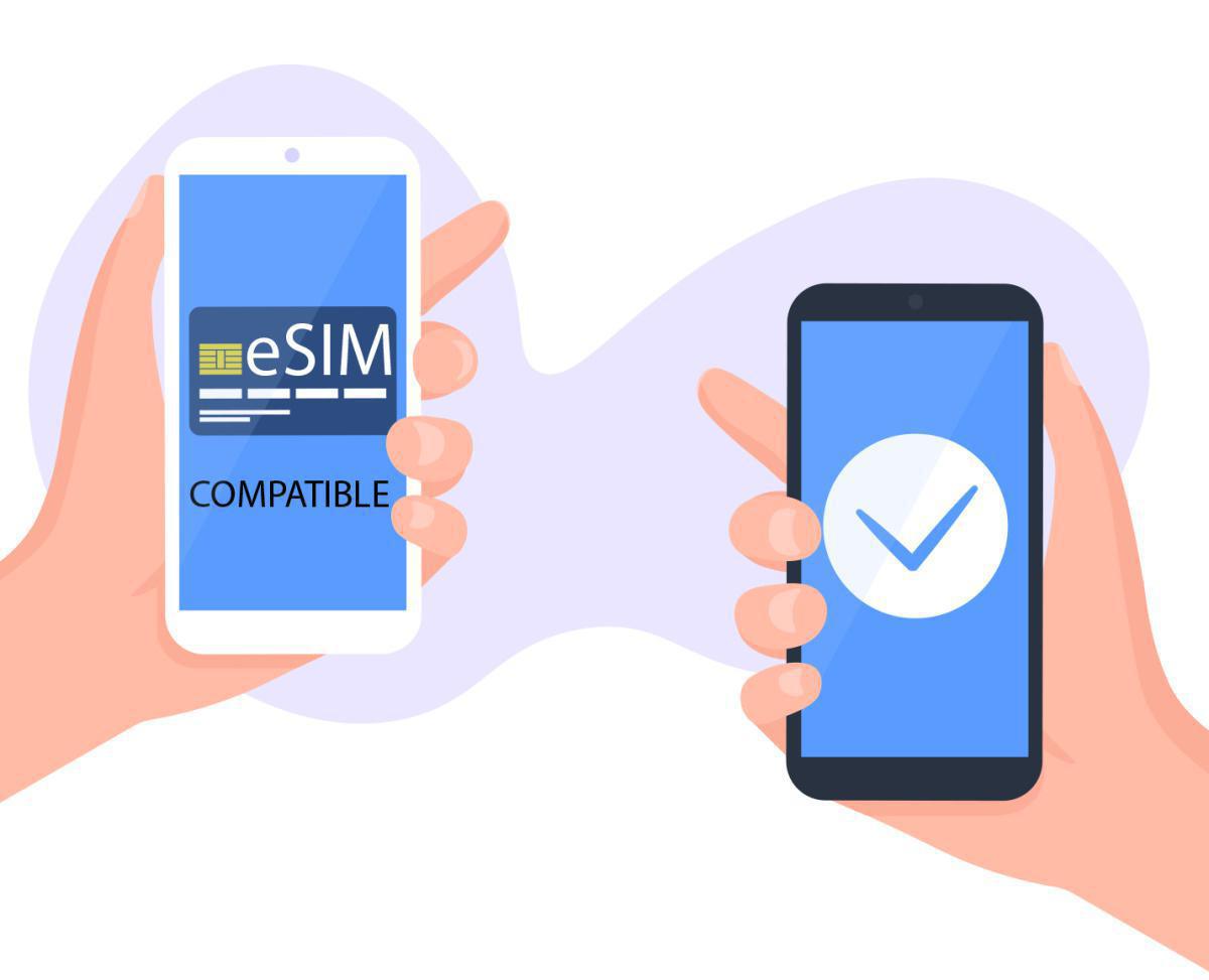eSIM Activation Details eSIM Activation Details