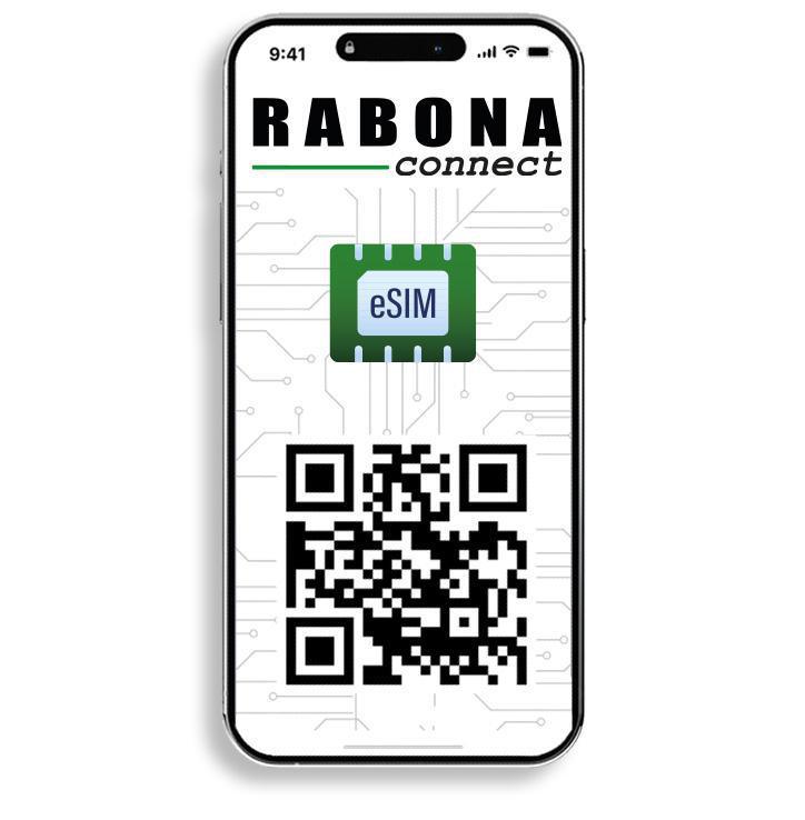 eSIM Activation Details eSIM Activation Details