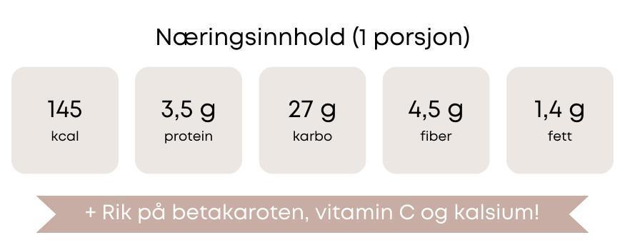 Solskinn-smoothie Solskinn-smoothie
