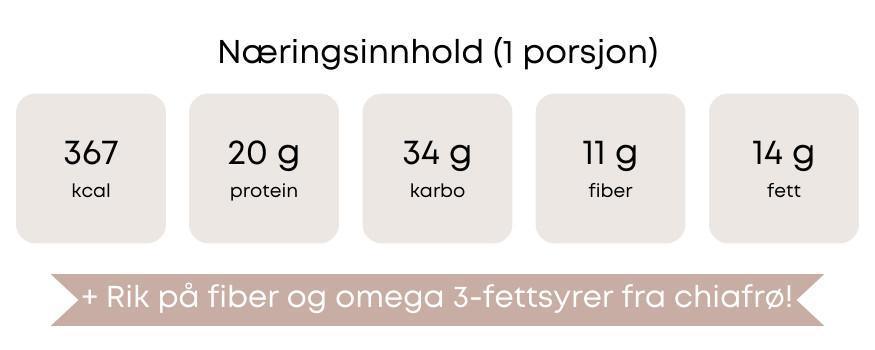 Very Berry Overnight Oats Very Berry Overnight Oats