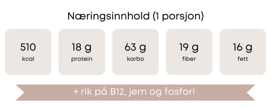 Bananpannekaker Bananpannekaker