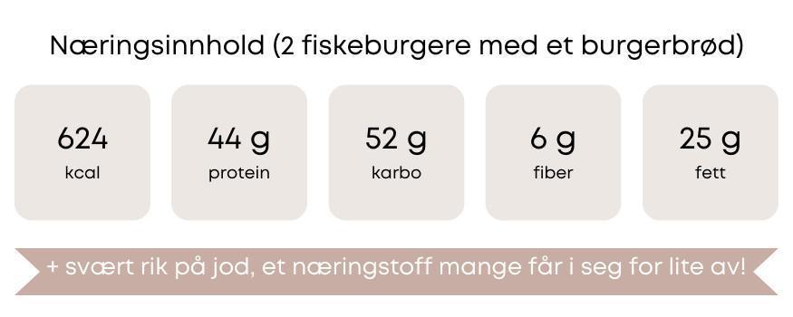 Fiskeburger med coleslaw Fiskeburger med coleslaw