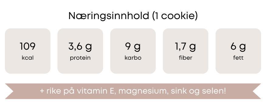 Kikertcookies Kikertcookies