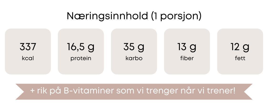Basic, digg havregrøt Basic, digg havregrøt