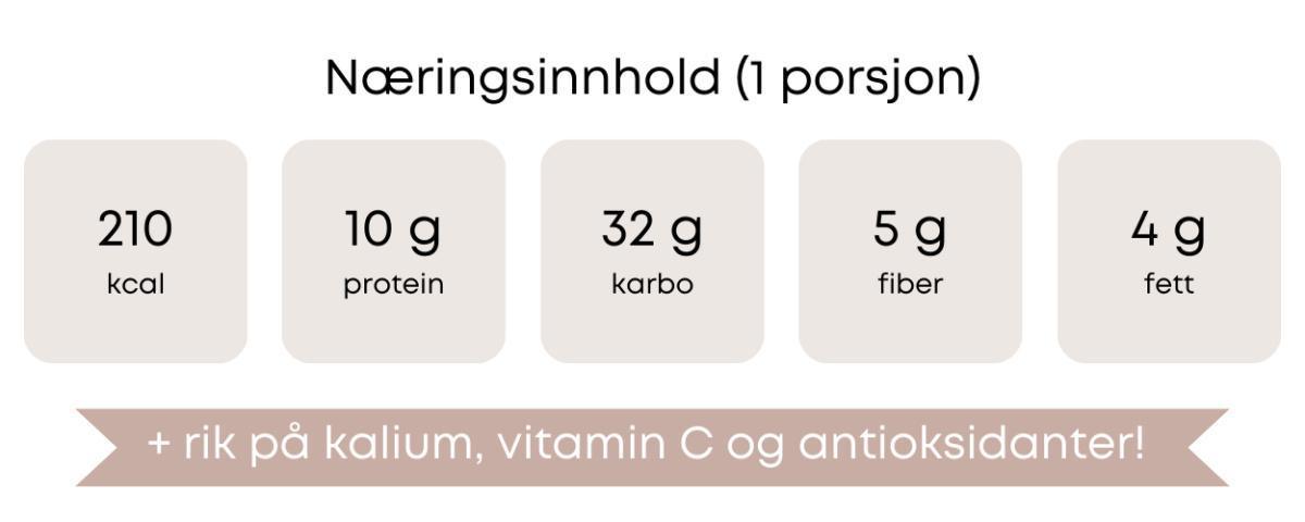 Jordbærmilkshake Jordbærmilkshake