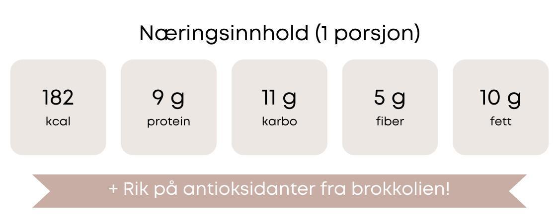 Brokkolini med peanøttdipp Brokkolini med peanøttdipp