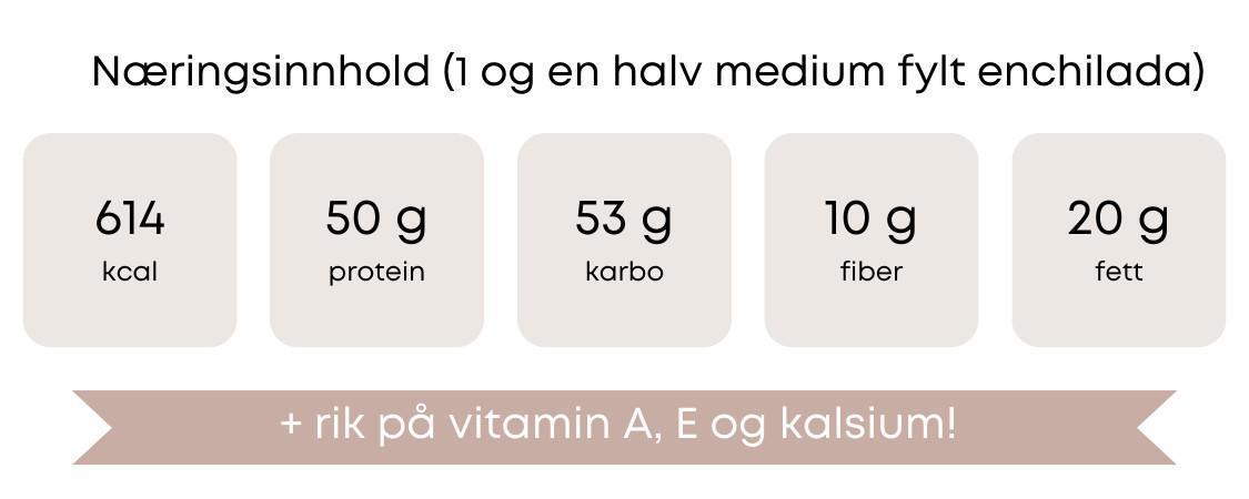 Enkle enchiladas Enkle enchiladas