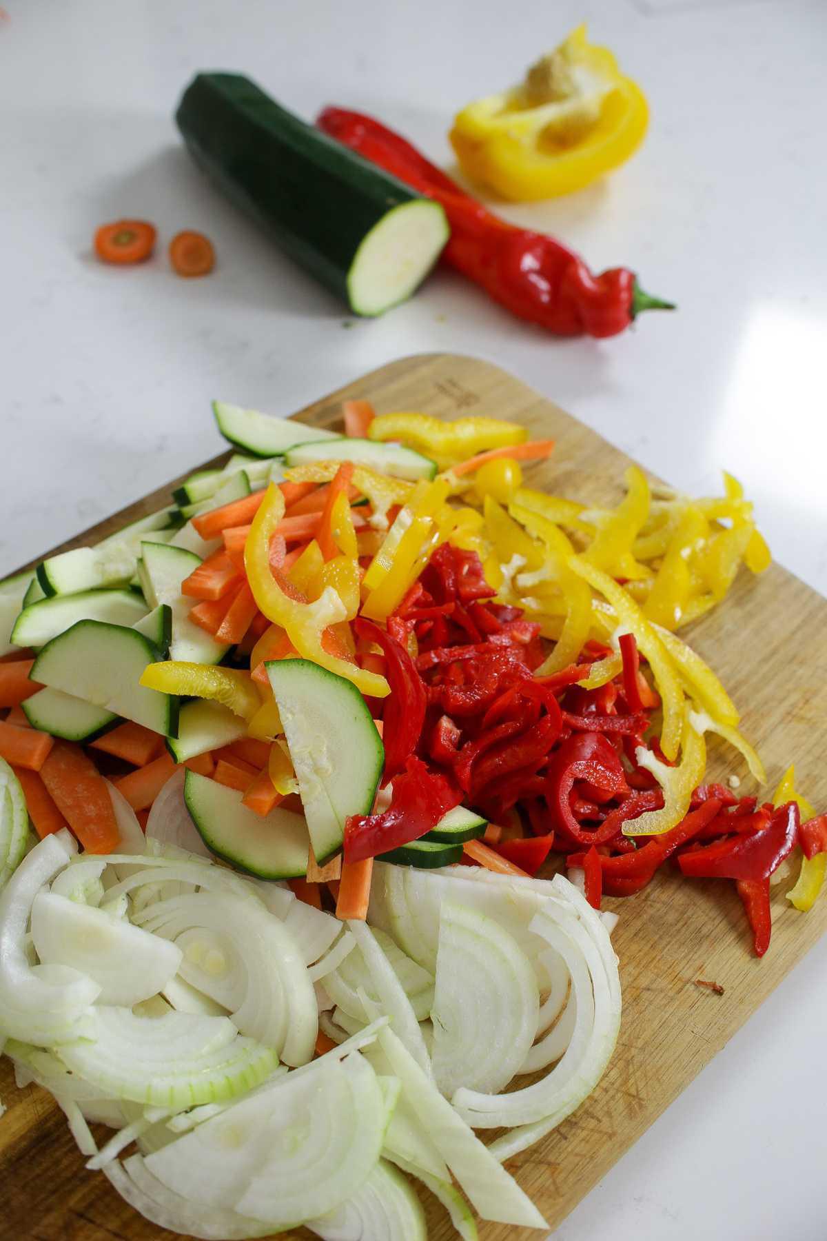 Enkle enchiladas Enkle enchiladas