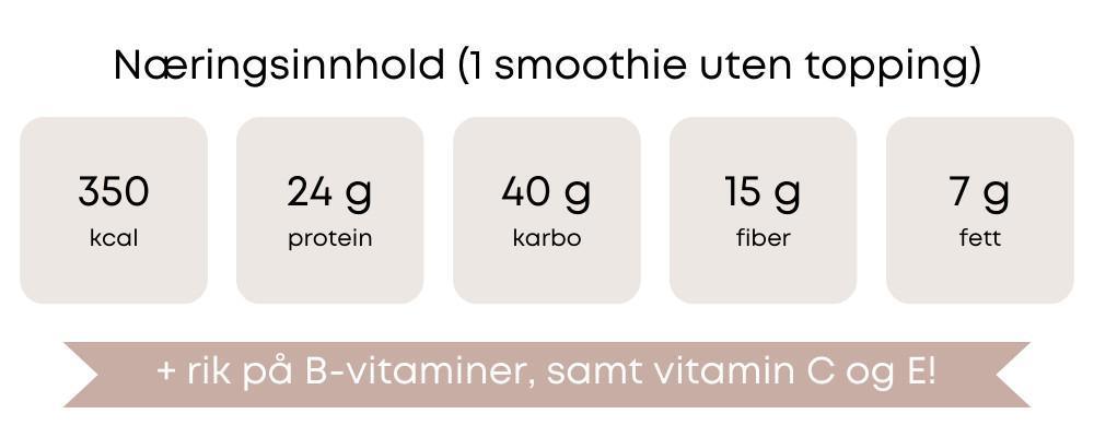 Vanilla berry smoothiebowl Vanilla berry smoothiebowl