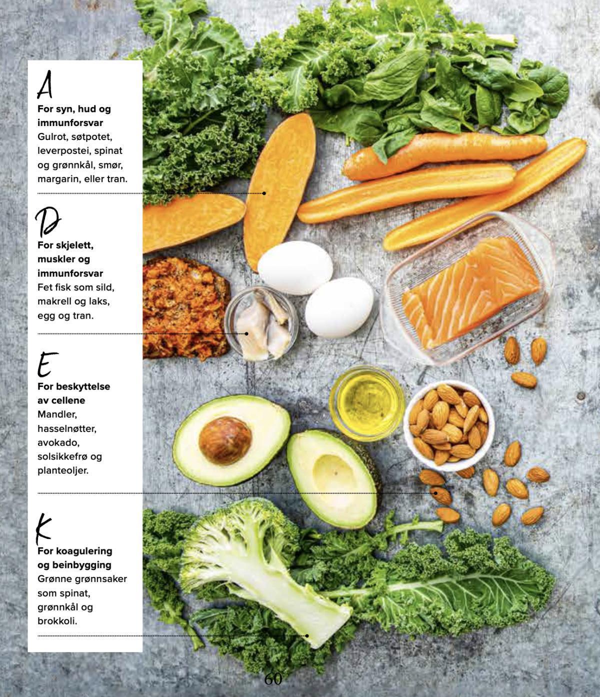 Ukens tips: Spis mat, ikke piller! Ukens tips: Spis mat, ikke piller!