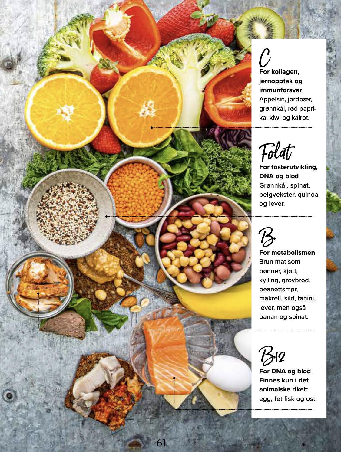 Ukens tips: Spis mat, ikke piller! Ukens tips: Spis mat, ikke piller!