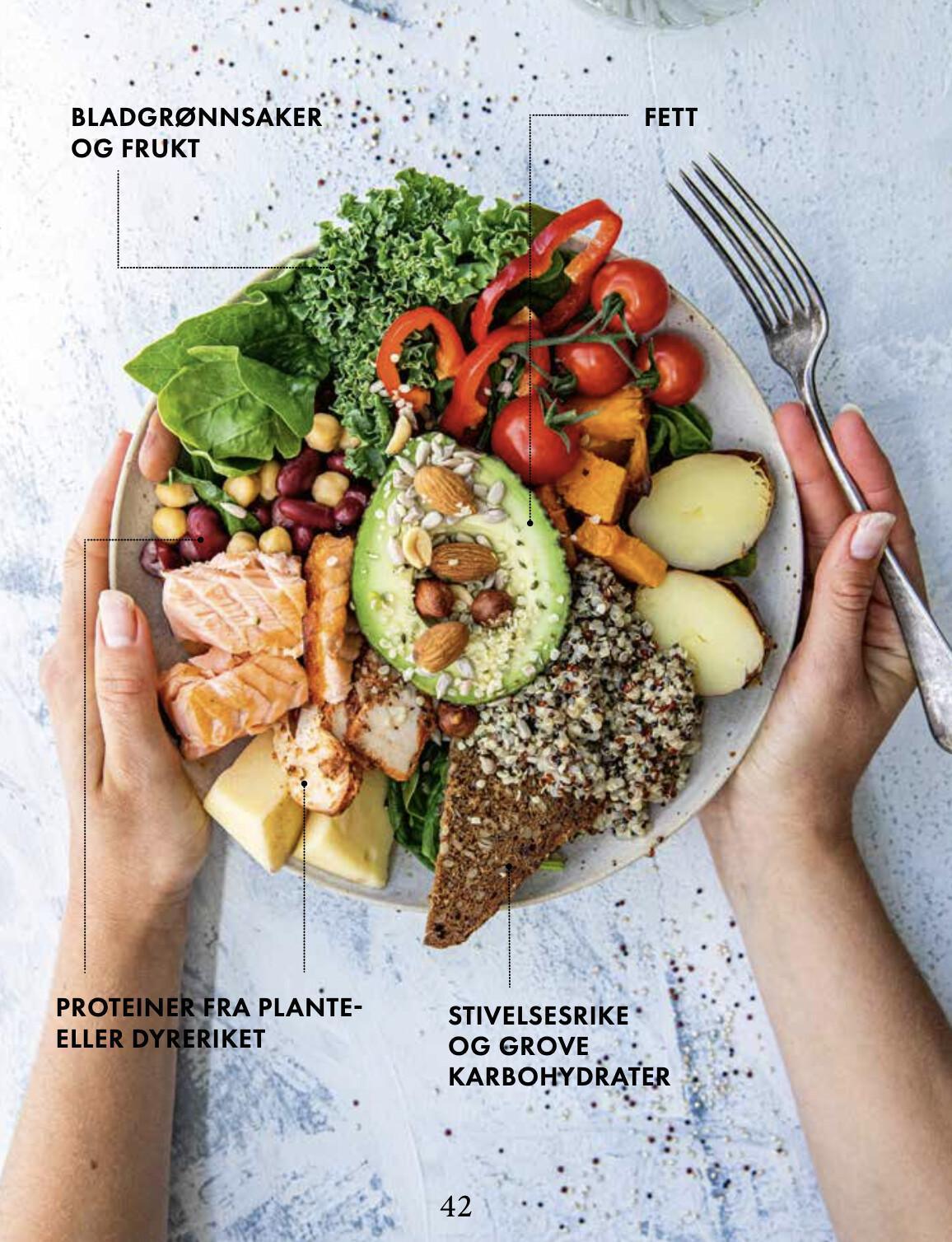 Ukens tips: Spis mat, ikke piller! Ukens tips: Spis mat, ikke piller!