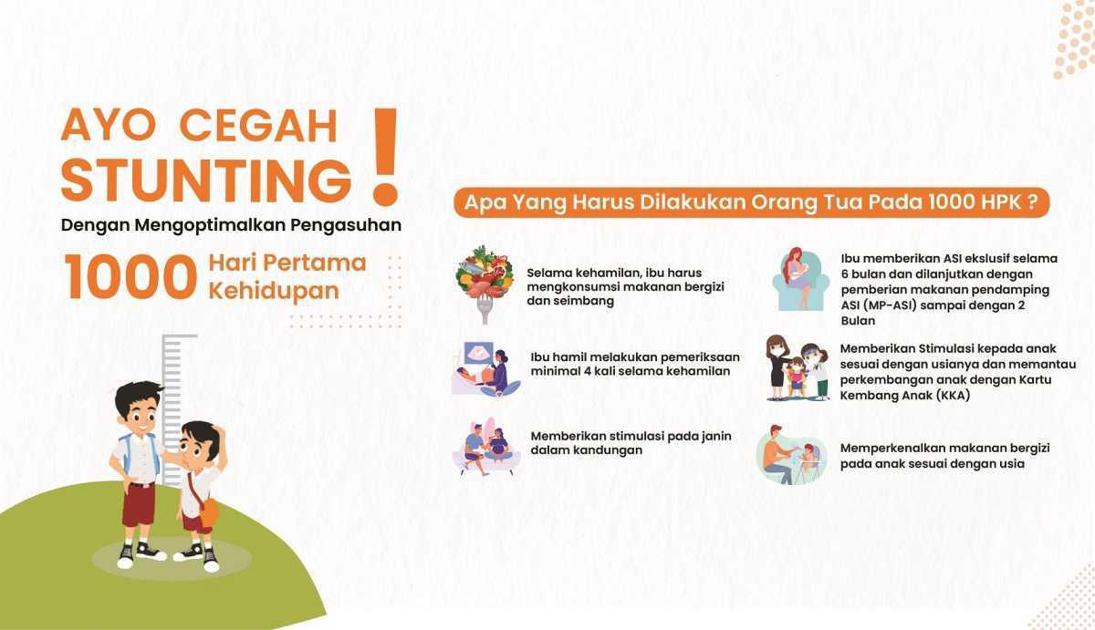 PRIMA MEDIKA HOSPITAL PRIMA MEDIKA HOSPITAL