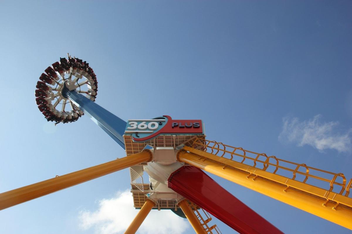 VIALAND THEME PARK TICKETS AND PACKAGE OPTIONS ISTANBUL VIALAND THEME PARK TICKETS AND PACKAGE OPTIONS ISTANBUL