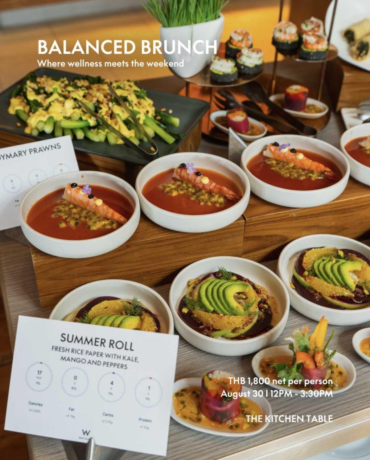 Balanced Brunch at The Kitchen Table x W Koh Samui