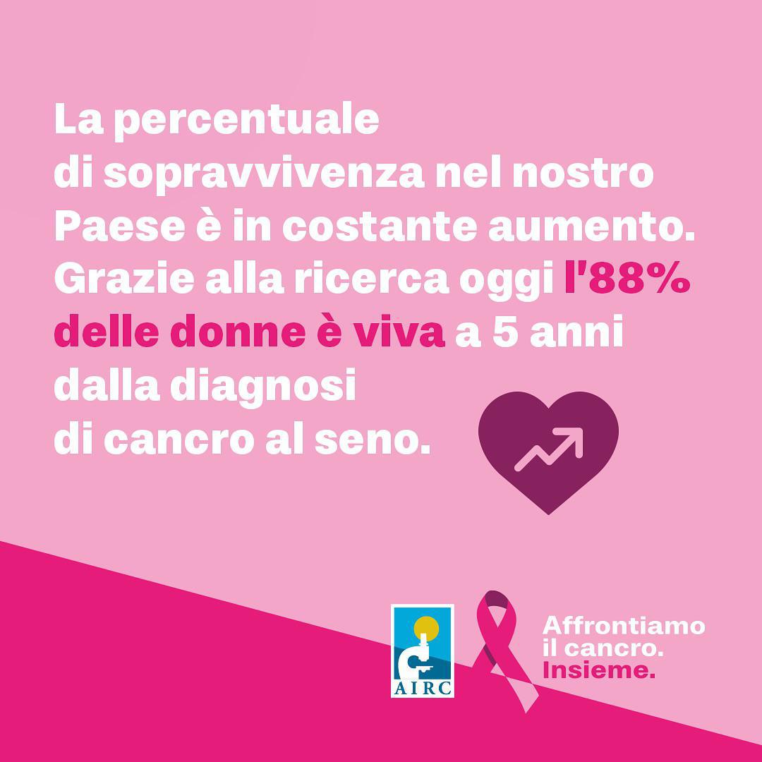 Campagna Nastro Rosa AIRC