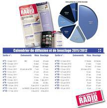 La Lettre Pro de la Radio et sa diffusion