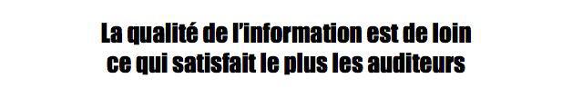 La qualité des programmes radio