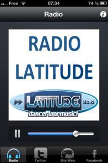 Latitude sur les mobiles