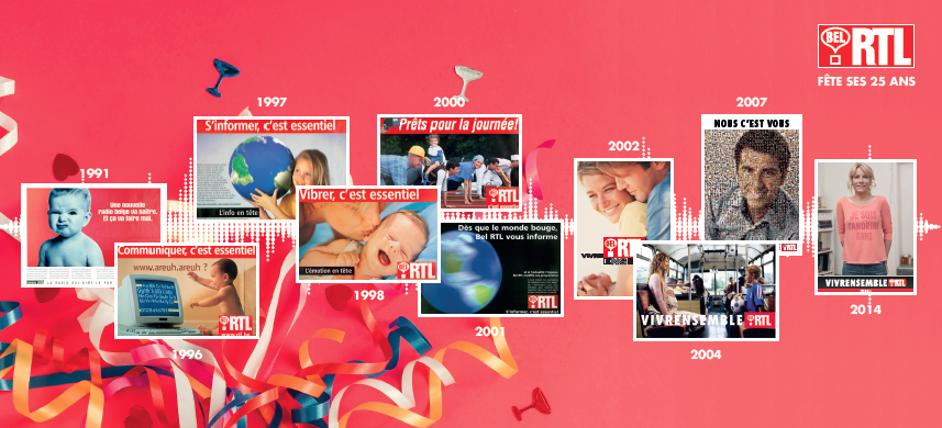 Bel RTL va fêter ses 25 ans