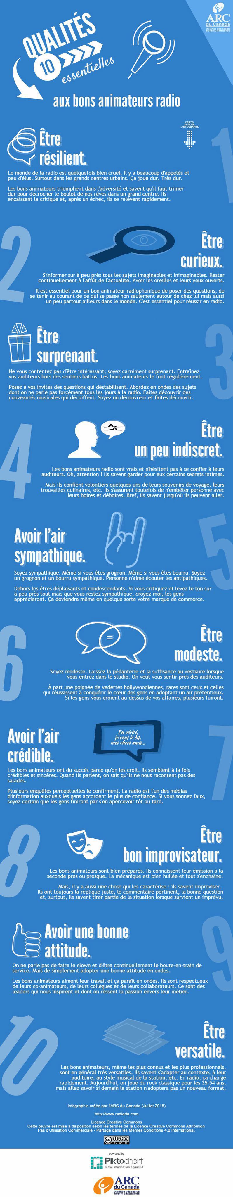 10 qualités essentielles aux bons animateurs radio