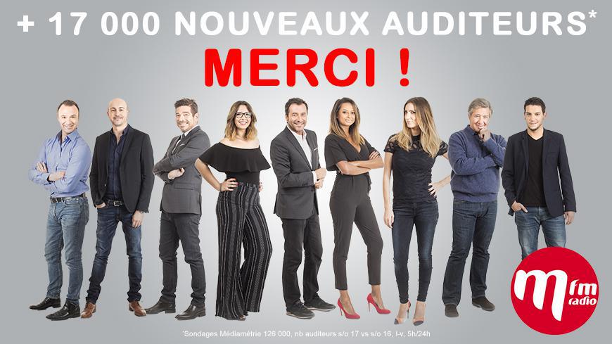 17 000 nouveaux auditeurs pour MFM Radio