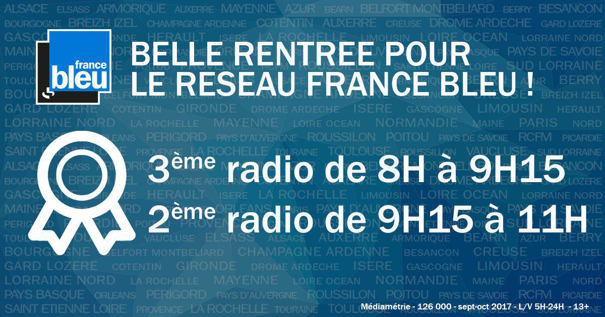 France Bleu sur la bonne vague