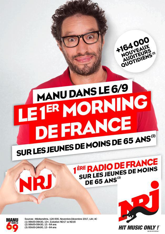 NRJ : première radio musicale de France
