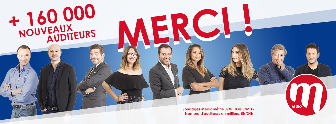 M Radio enregistre sa meilleure audience depuis 6 ans