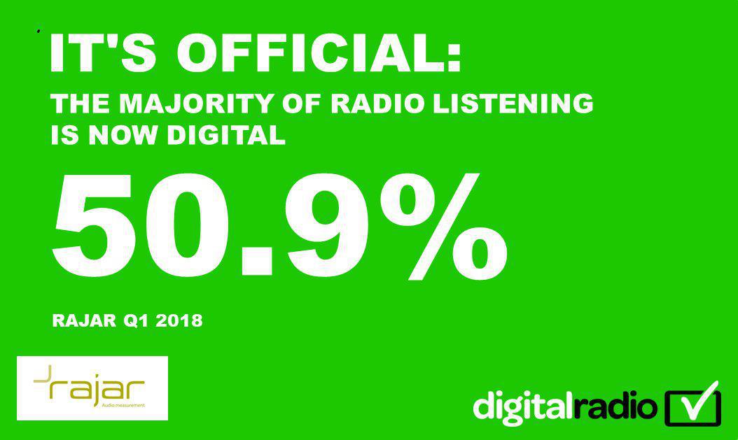 L'incroyable semaine de la radio anglaise