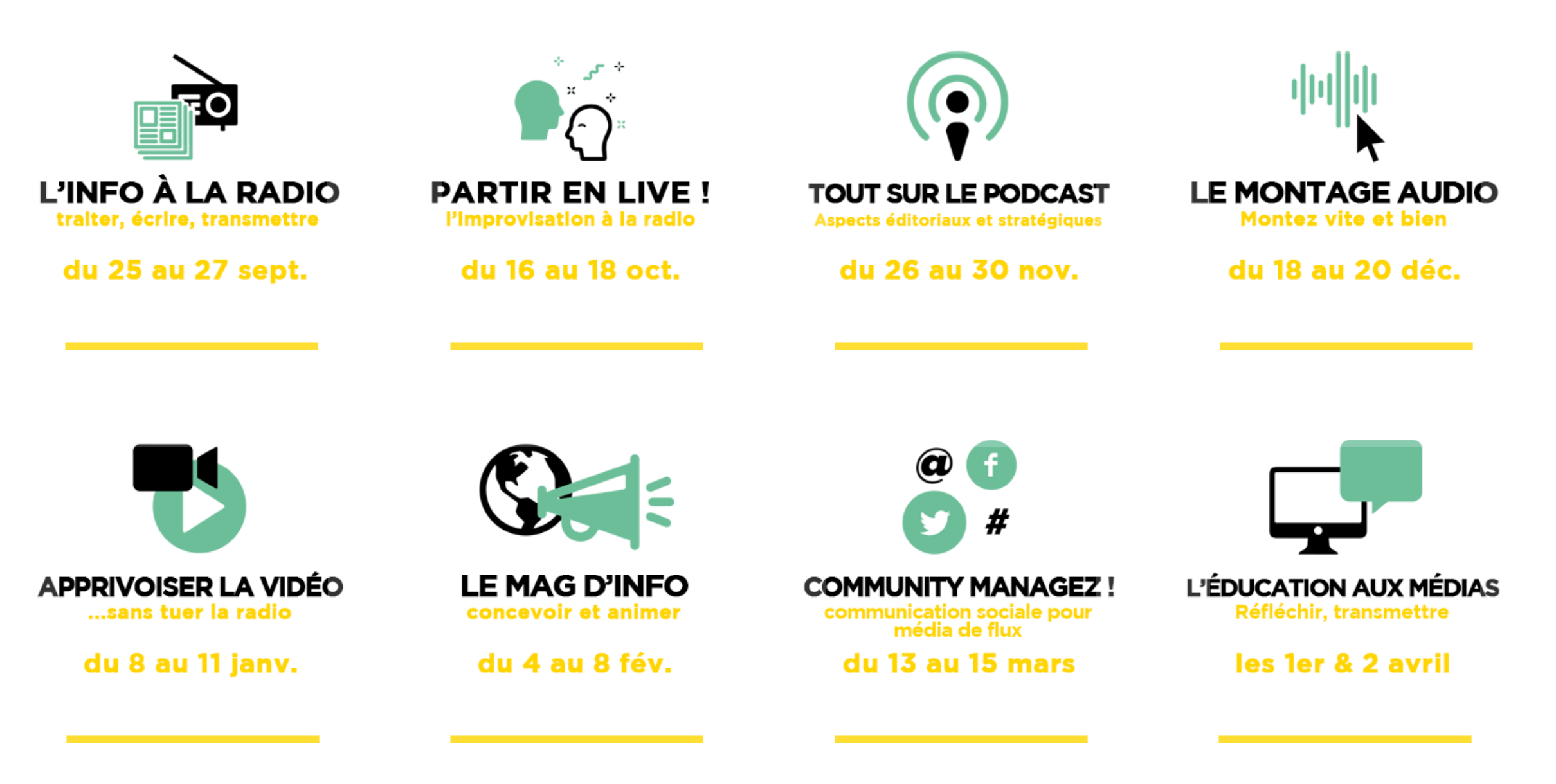 L'Onde Porteuse dévoile son cycle de formation 2018-2019