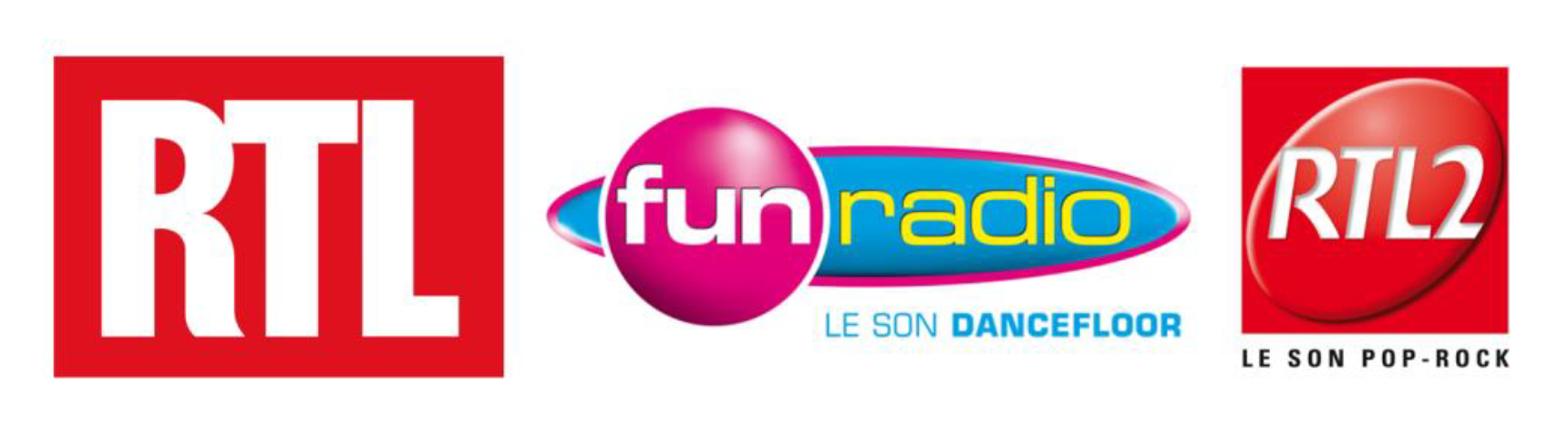 Le pôle radio du groupe M6 en forte progression
