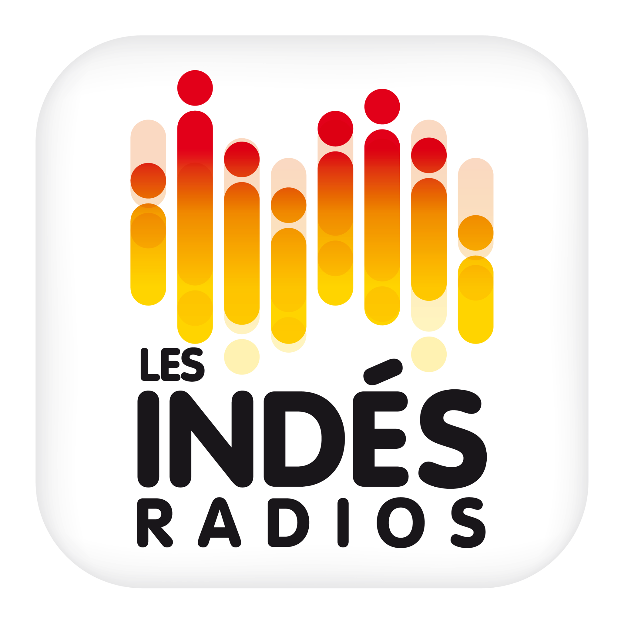 8 271 000 auditeurs quotidiens pour les Indés Radios