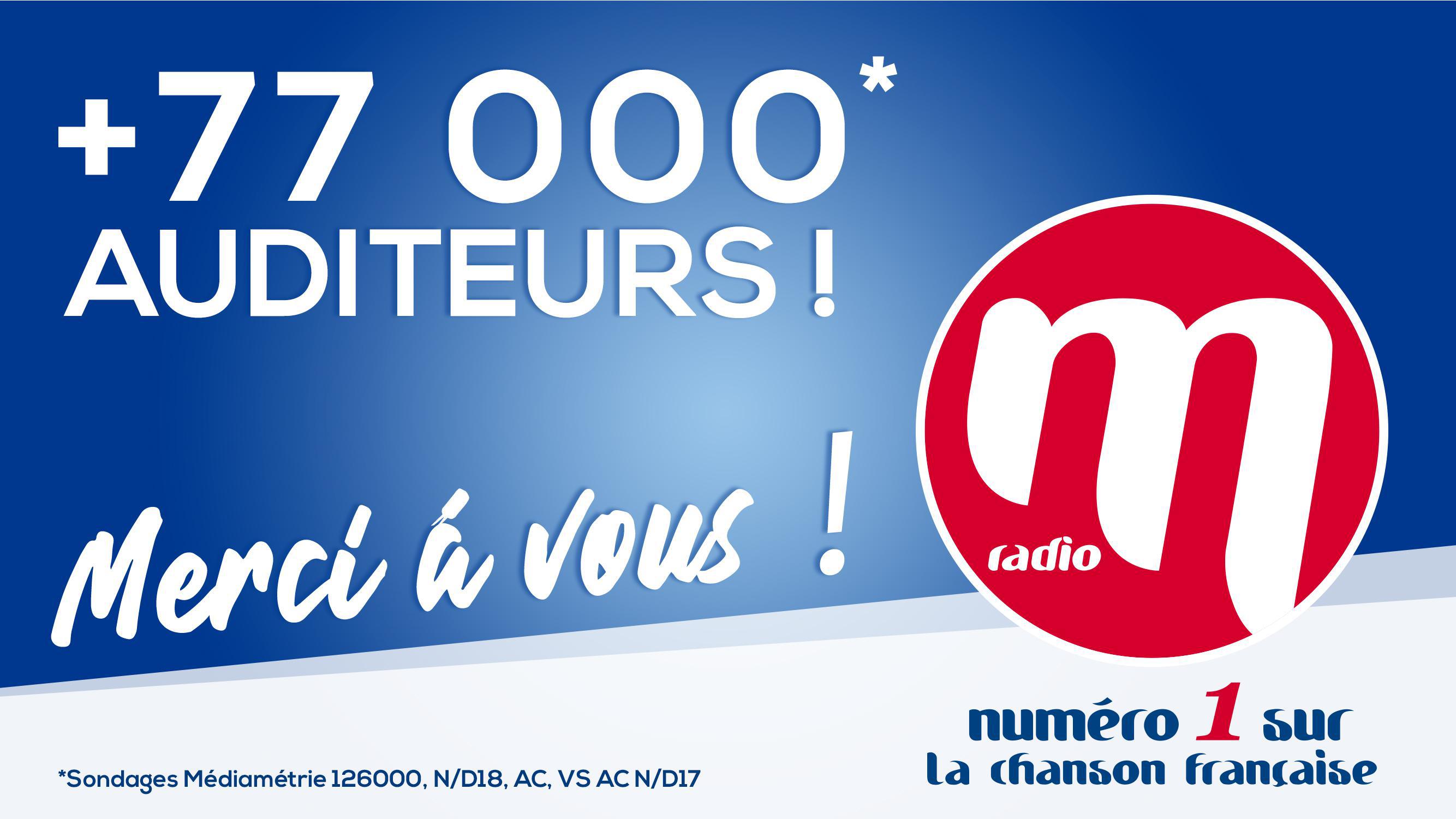 M Radio revient dans la 126 000 Radio