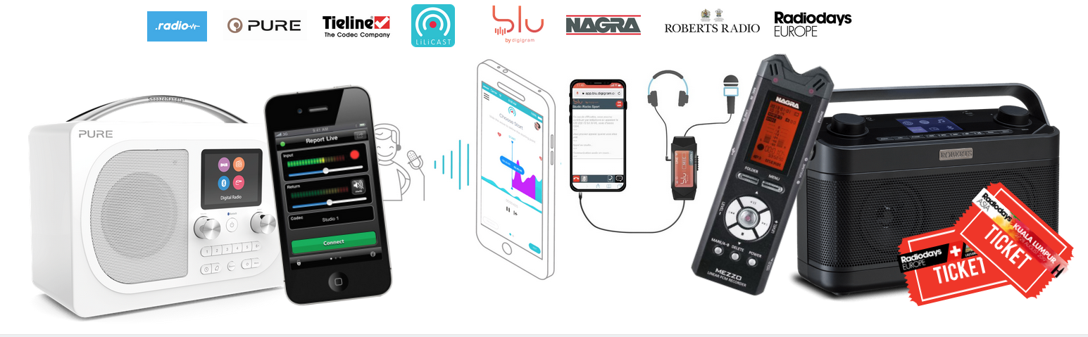 World Radio Contest : une dotation exceptionnelle de 3 800 euros récompensera chacun des 6 vainqueurs